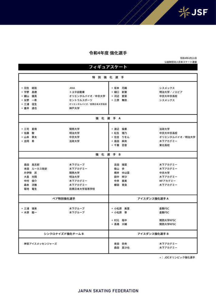 德转更新了德甲球员的身价降幅榜单，其中格雷茨卡、格纳布里、穆勒、诺伊尔、阿莱、扎卡等球员上榜。